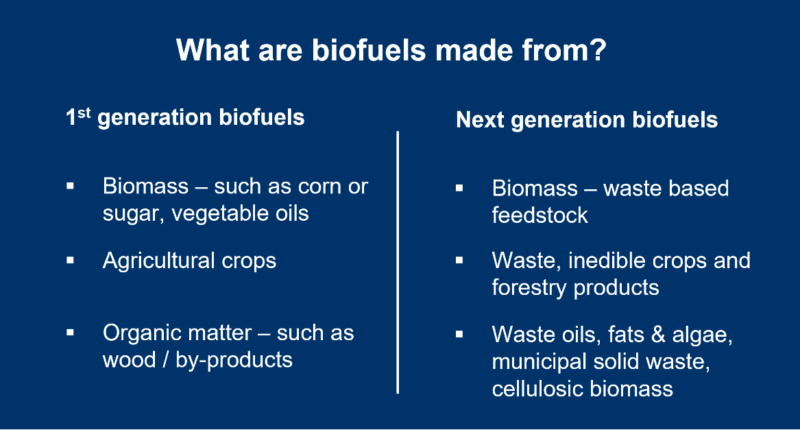 What are biofuels made from?