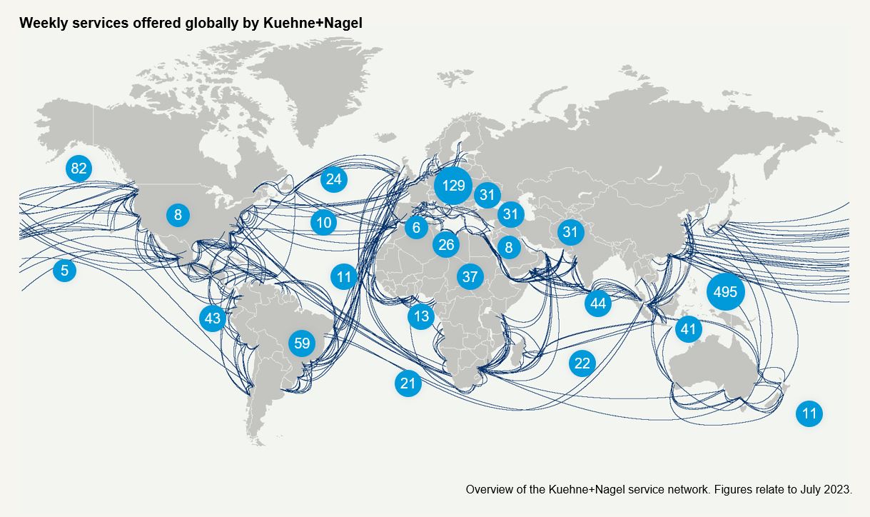 Weekly services offered globally by Kuehne+Nagel