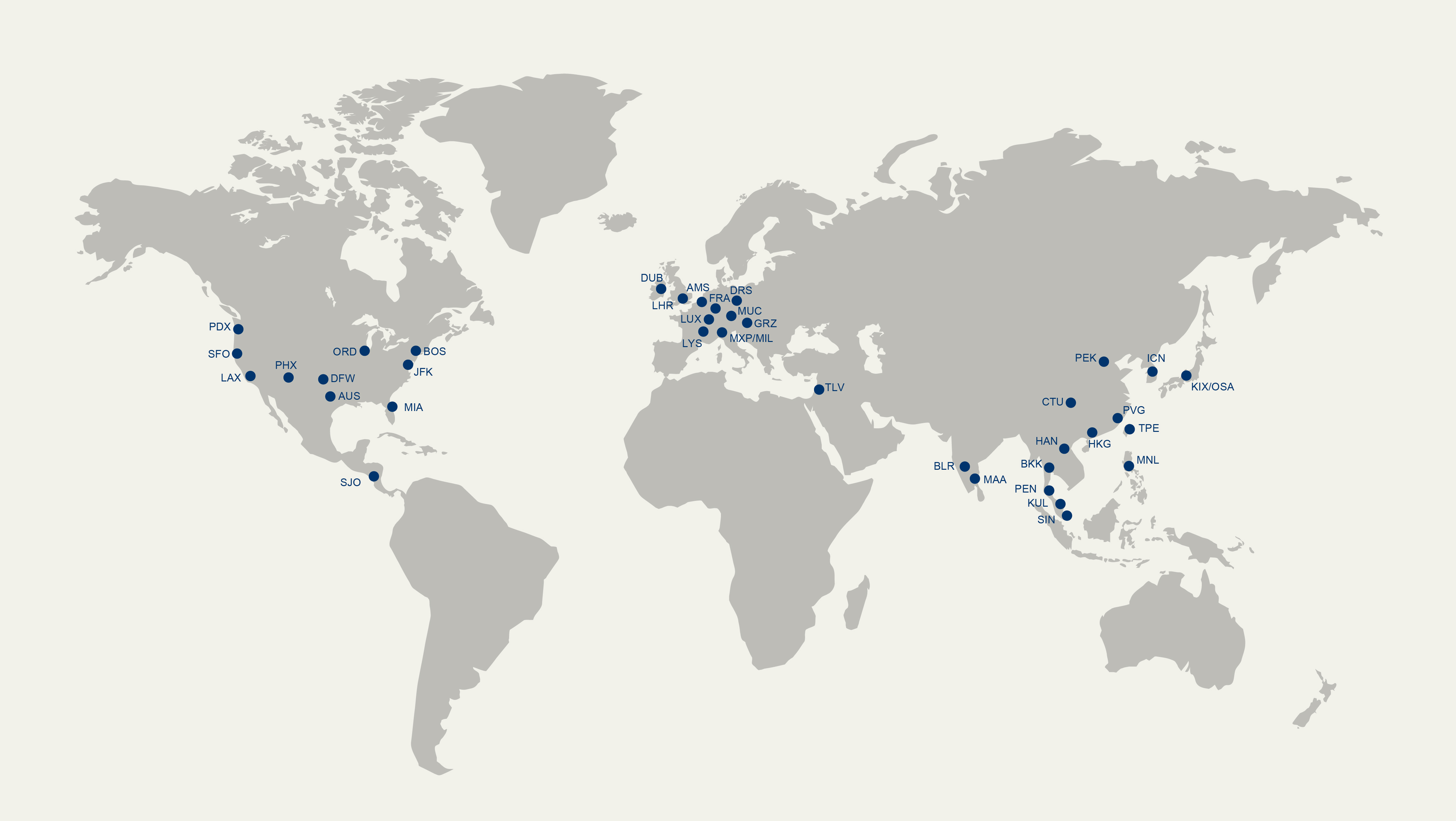 Semiconductor certified network